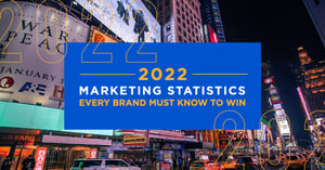 2022 Marketing Statistics