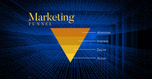 Marketing Funnels Explained