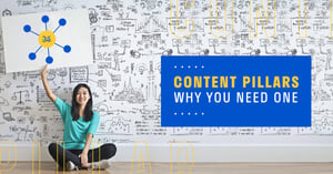 Inbound Marketing with Content Pillars